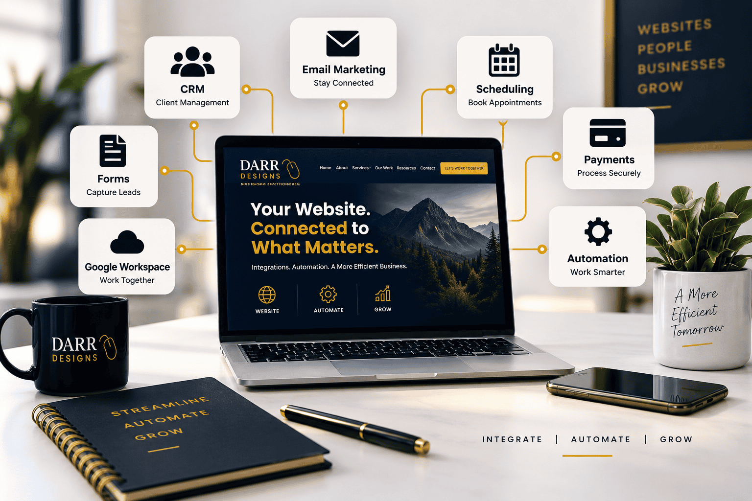 DARR Designs website connected with CRM, email, scheduling, payments and automation tools